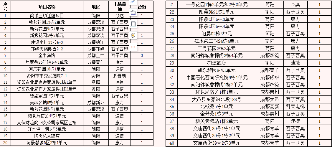 /38f63fa6/22/10/87fc9c47f766a292af49afb343d34dc3754576c5.png